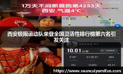 西安极限运动队荣登全国灵活性排行榜第六名引发关注