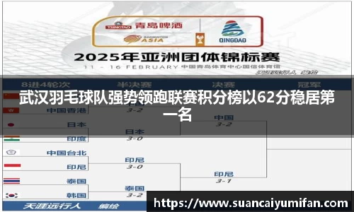 武汉羽毛球队强势领跑联赛积分榜以62分稳居第一名