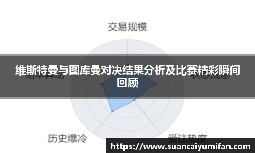 维斯特曼与图库曼对决结果分析及比赛精彩瞬间回顾