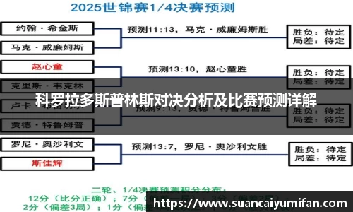 科罗拉多斯普林斯对决分析及比赛预测详解